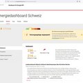 Screenshot Energiedashboard